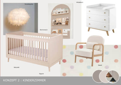 Raum-in-form Kerstin Bertz Helmbrecht Moodboard Konzept 2 Kinderzimmer