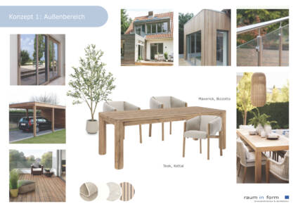 Raum-in-form Kerstin Bertz Helmbrecht Moodboard  Konzept1 Aussenbereich
