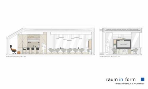 Raum In Form- Innenarchitektur & Architektur Kerstin Bertz-Helmbrecht Finalkonzept  Bürogebäude (5) Schnittansicht Teeküche